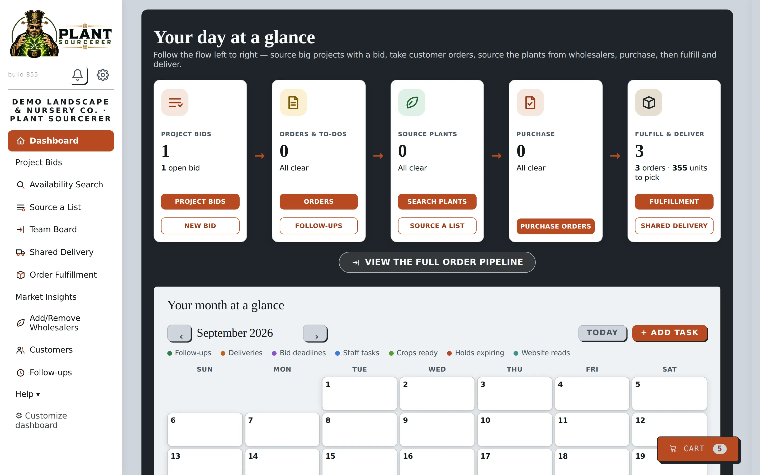 Procurer dashboard