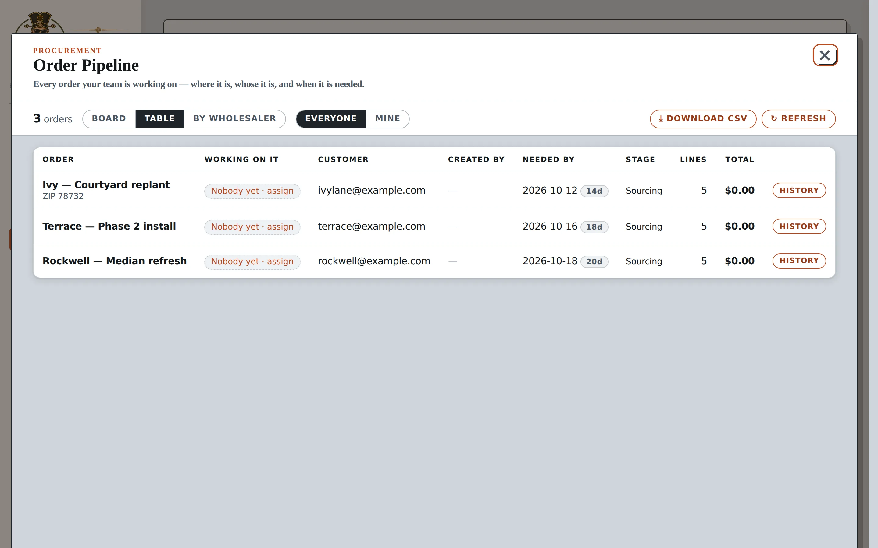 Order Pipeline, table view
