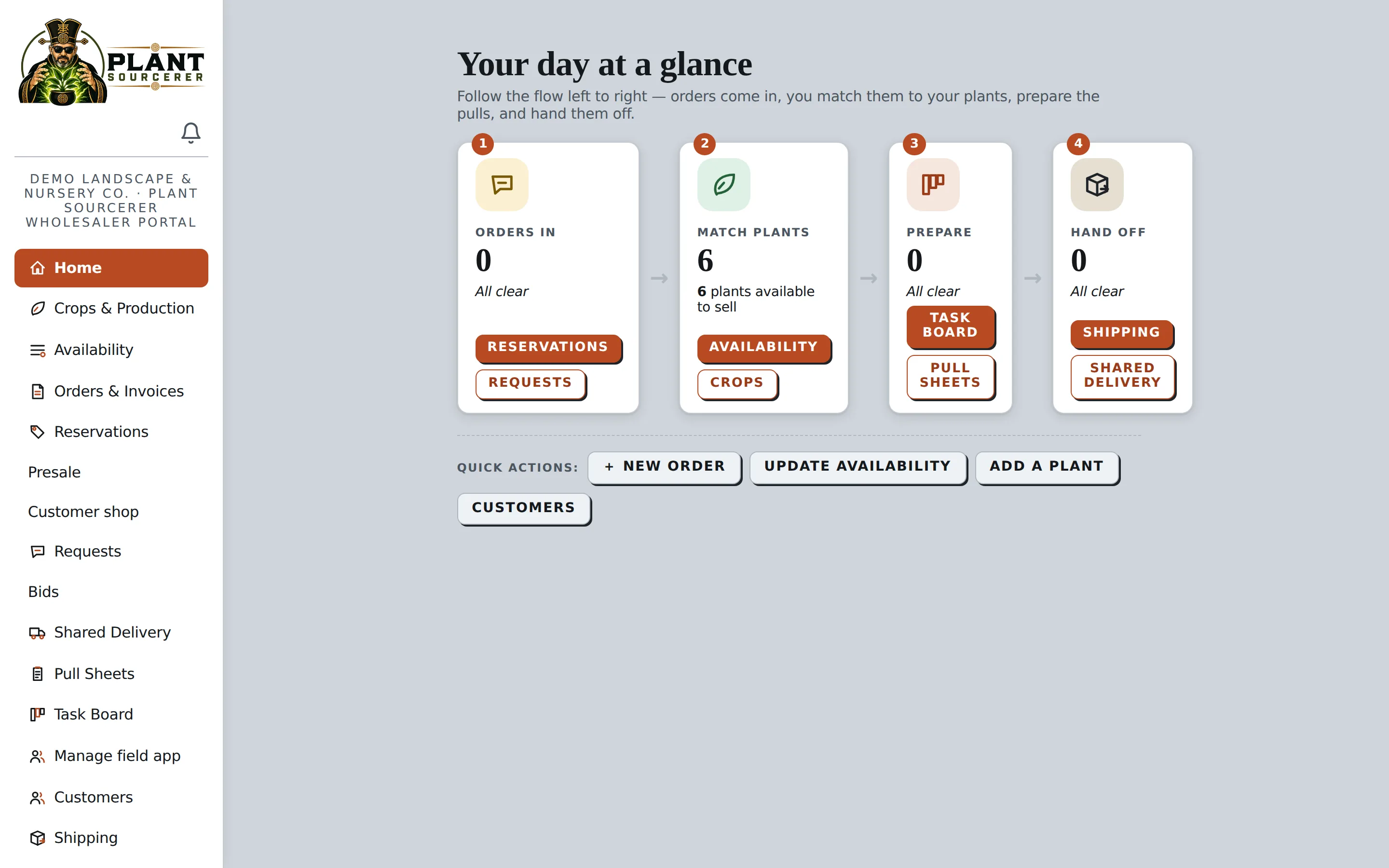 Wholesaler portal home
